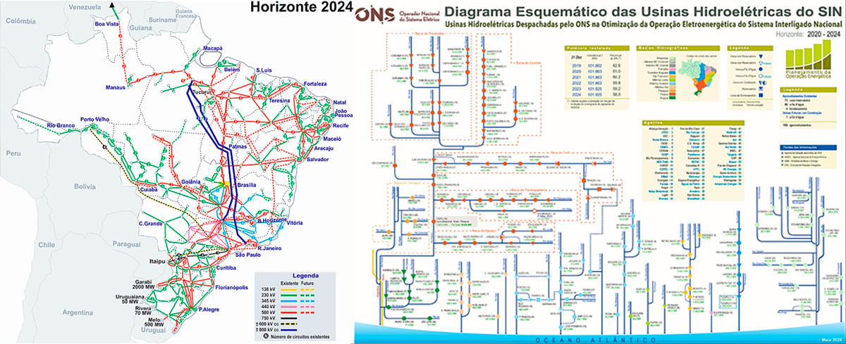 Utility Network aplicado nos setores elétrico e saneamento - imagem 8