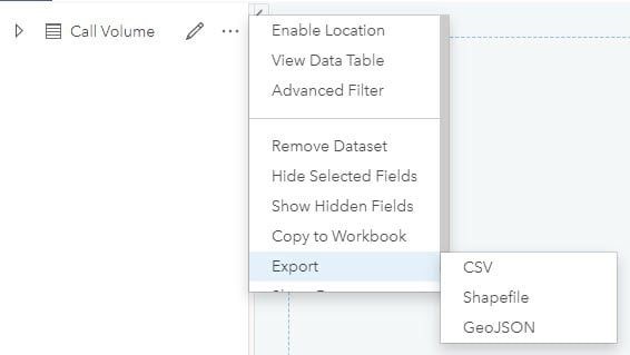 Exporte conjuntos de dados do painel de dados