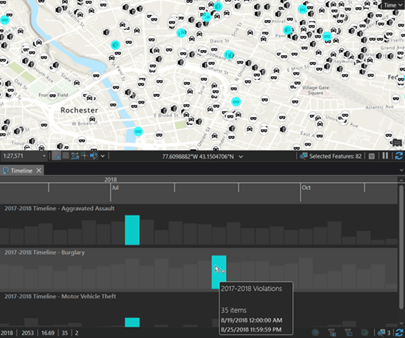 Conhe A O Arcgis Allsource E Descubra Como Essa Solu O Abrangente Pode