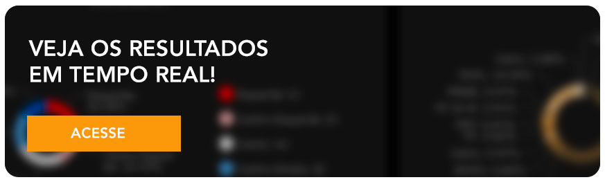 resultados em tempo real