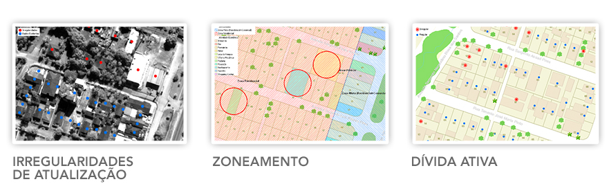 cadastro imobiliário