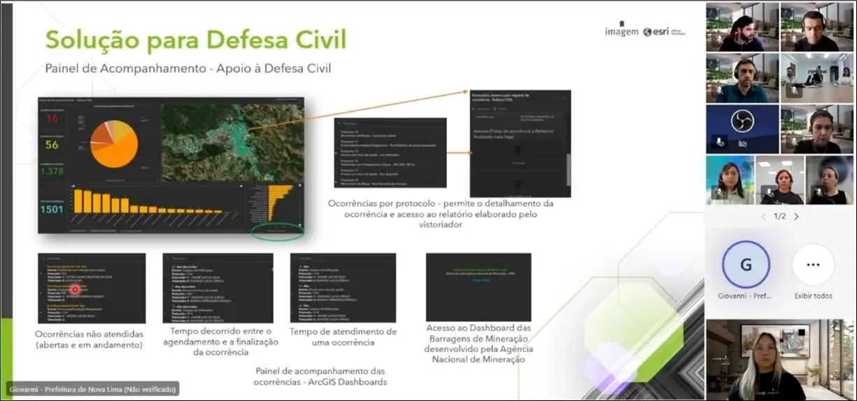 Slide da apresentação da Solução para Defesa Civil de Nova Lima-MG