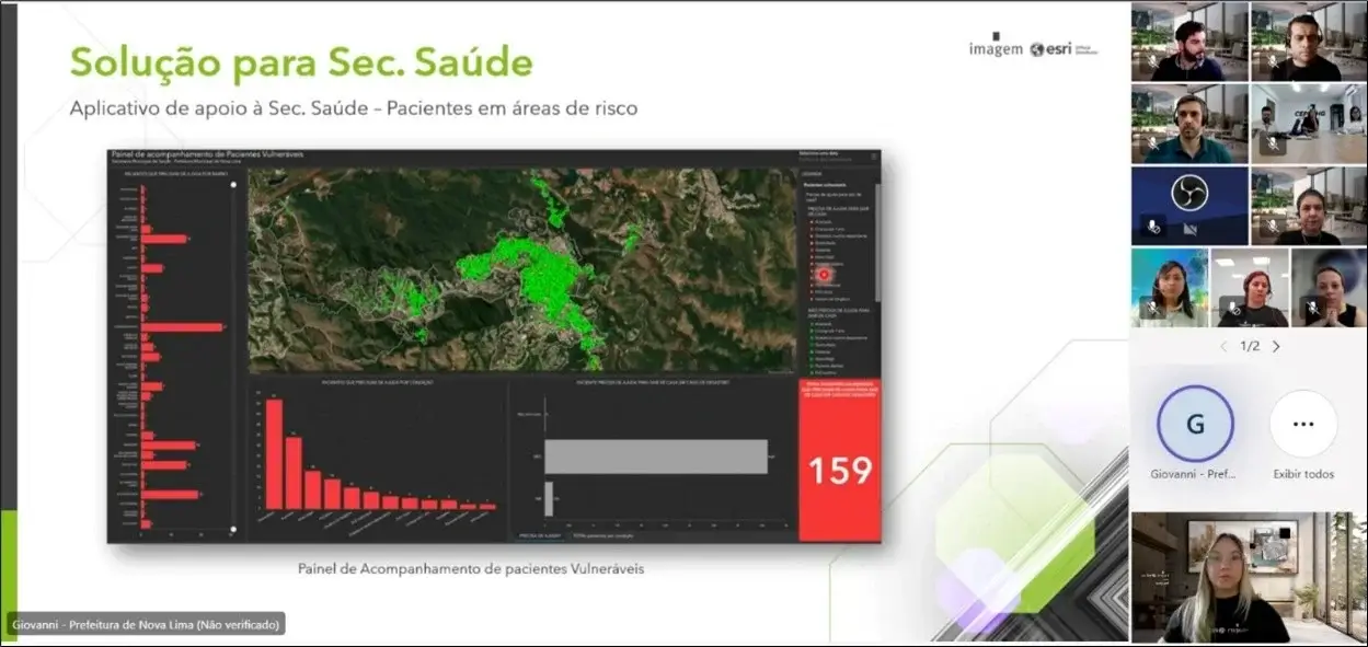 Slide da apresentação da Secretaria de Saúde de Nova Lima-MG