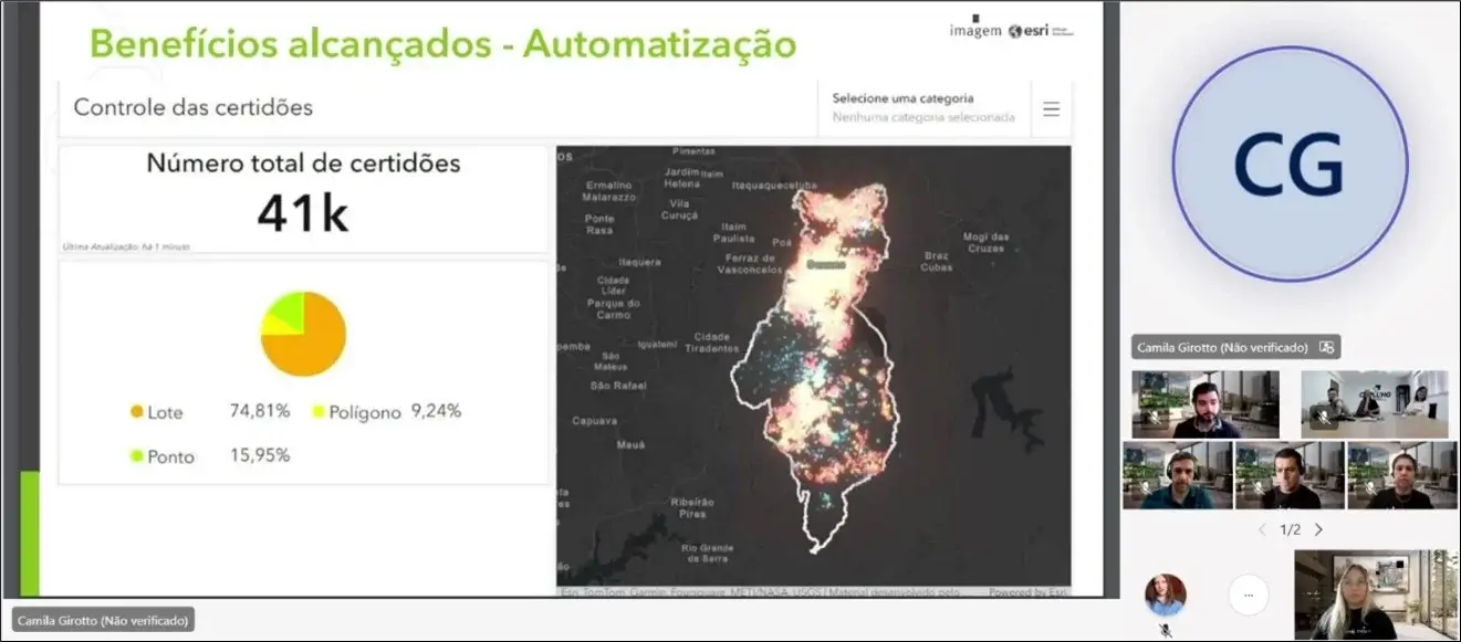Benefícios alcançados de 41 mil certidões da cidade de Suzano-SP