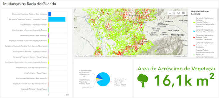 Painel criado no ArcGIS com mapa e dados como área de acréscimo de vegetação por km2