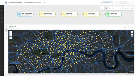 Pipeline de dados do ArcGIS mostrando um fluxo de trabalho que atualiza o status de estações de bicicletas em um mapa georreferenciado.