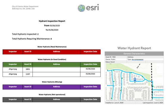 Relatório de inspeção de hidrantes no ArcGIS Online, mostrando tabelas com informações de inspeção por hidrante, incluindo status de manutenção, junto a um mapa com a localização dos hidrantes inspecionados.