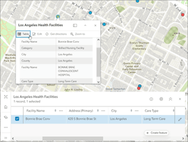 Mapa de Los Angeles com uma lista de instalações de saúde e a visualização de informações de uma instalação específica, destacando o nome, endereço e tipo de cuidado.