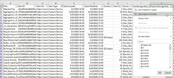Planilha com lista de serviços de feature no ArcGIS Online, exibindo informações como nome, URL, data de criação e tamanho de armazenamento. Um menu está aberto, mostrando a opção de classificar do maior para o menor.