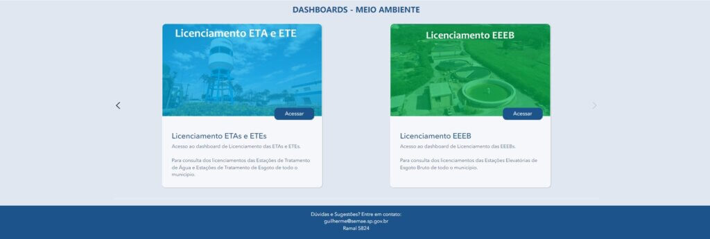 Dashboard de Meio Ambiente apresentando dois painéis: um para Licenciamento de ETAs e ETEs e outro para Licenciamento EEEB, com botões de acesso.