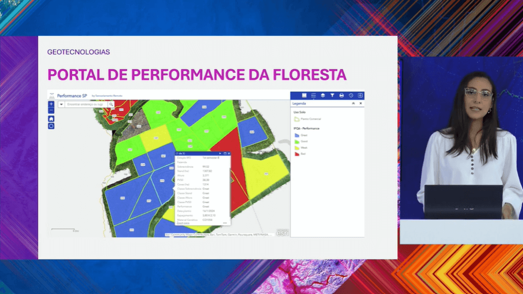 Apresentação do Portal de Performance da Floresta, mostrando um mapa de uso do solo com áreas destacadas em diferentes cores para indicar a classificação de performance (verde, amarelo, azul e vermelho). À direita, uma legenda explica a classificação da performance (Great, Good, Weak, Bad). Apresentadora ao lado direito, falando ao público.