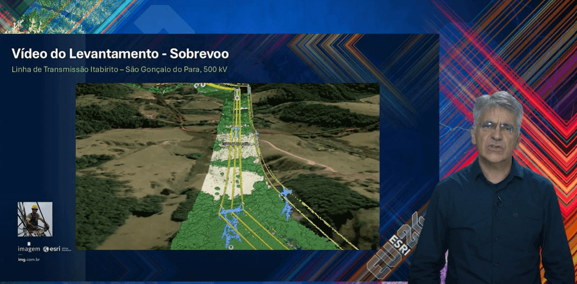 Apresentação no evento EU Esri 2024, destacando um vídeo de levantamento aéreo da linha de transmissão Itabirito - São Gonçalo do Pará, 500 kV. Imagem mostra o mapa detalhado do percurso, e um apresentador explicando o projeto ao lado. Logotipos da Imagem Geosistemas e Esri são visíveis no canto inferior esquerdo."