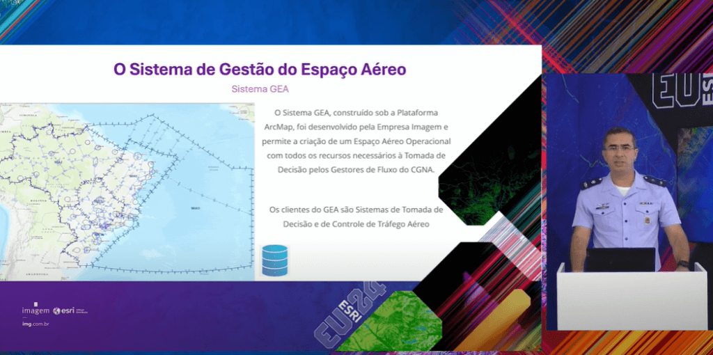 O Tenente Fabricio dos Santos do CGNA apresenta o Sistema GEA (Gestão do Espaço Aéreo) durante o evento Eu Esri 2024. A imagem inclui um mapa do espaço aéreo brasileiro e uma explicação sobre a construção do sistema na plataforma ArcMap, destacando como ele auxilia na tomada de decisão dos gestores de tráfego aéreo.