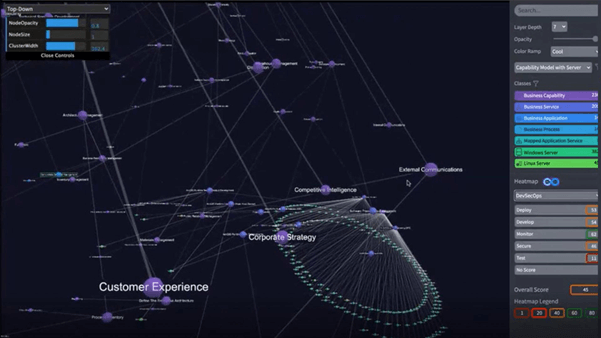 mapeamento de TI dos servidores no ArcGIS