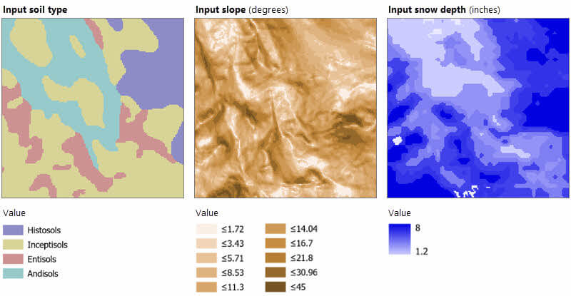 Três mapas mostrando diferentes variáveis espaciais. O primeiro mapa à esquerda mostra o tipo de solo, com valores como Histosols, Inceptisols, Entisols e Andisols. O mapa do meio representa a inclinação do terreno em graus, com uma escala de cores variando de claros a escuros. O mapa à direita ilustra a profundidade da neve em polegadas, variando de tons de azul claro a escuro.