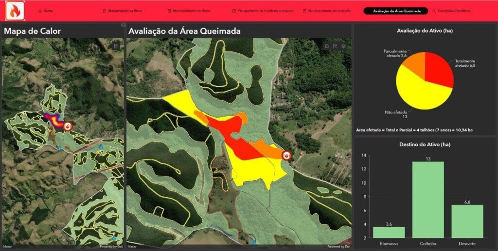Painel de avaliação de áreas queimadas com mapas de calor e análise de ativos afetados. A imagem exibe um mapa detalhado das áreas impactadas por incêndios, gráficos de distribuição e o destino dos ativos atingidos, como colheita e descarte.