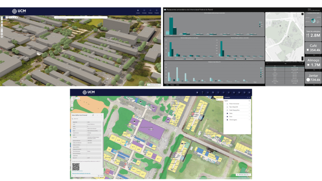 Captura de tela mostrando três interfaces do WebGIS UCM 2.0: um modelo 3D de campus universitário com edifícios cinza e vegetação, um dashboard com gráficos de uso dos restaurantes universitários e um mapa detalhado com layout interno de edificações em vista 2D.
