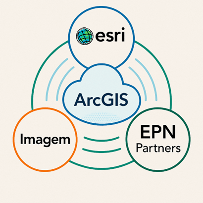 Diagrama visual representando a colaboração entre Esri, Imagem e a rede de parceiros EPN com foco na plataforma ArcGIS. 