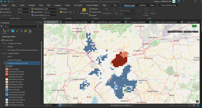 Análise de hotspots emergentes no ArcGIS Pro, com quadrantes coloridos destacando áreas com aumento recente de incidentes. Mapa evidencia variações espaciais e temporais.