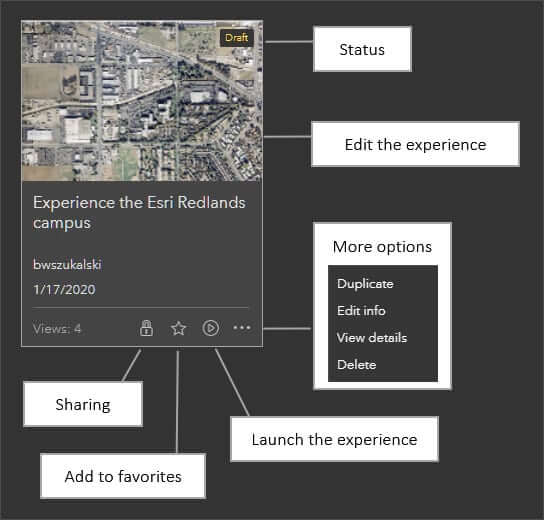 Interface de controles do ArcGIS Experience Builder mostrando opções Edit the experience, Launch the experience, Sharing, Add to favorites e More options para gerenciar aplicativos web GIS