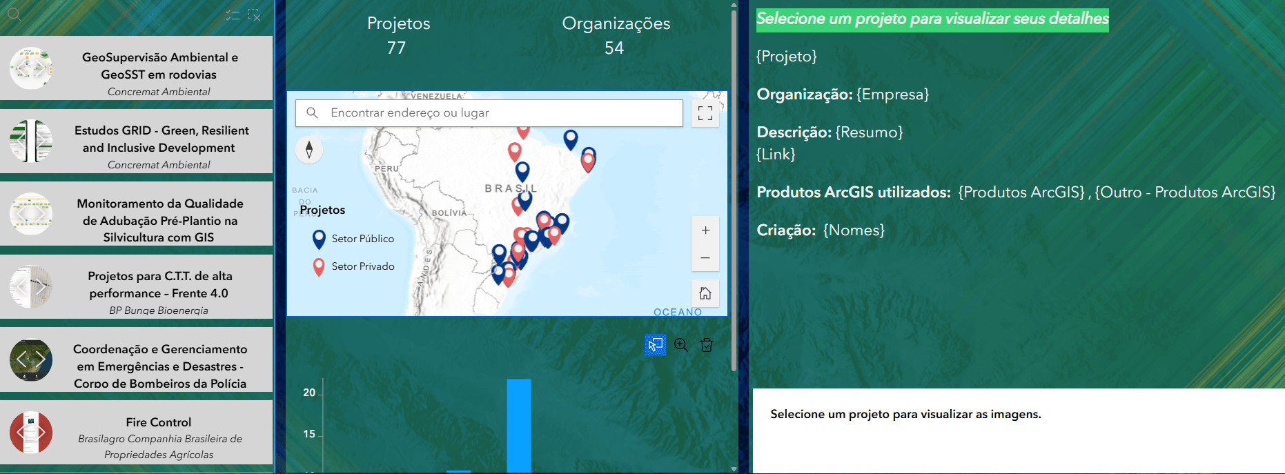 Veja os projetos que foram destaque na edição 2024 do EU Esri Brasil! A sessão “O Seu Projeto no EU Esri” apresentou iniciativas inovadoras com ArcGIS no setor público e privado. Explore o painel interativo e inspire-se.