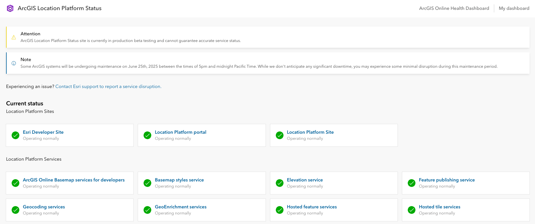 Painel de status do ArcGIS Location Platform exibindo em tempo real a saúde dos serviços, com indicadores verdes mostrando operação normal de APIs e funcionalidades como geocodificação, basemaps e GeoEnrichment.