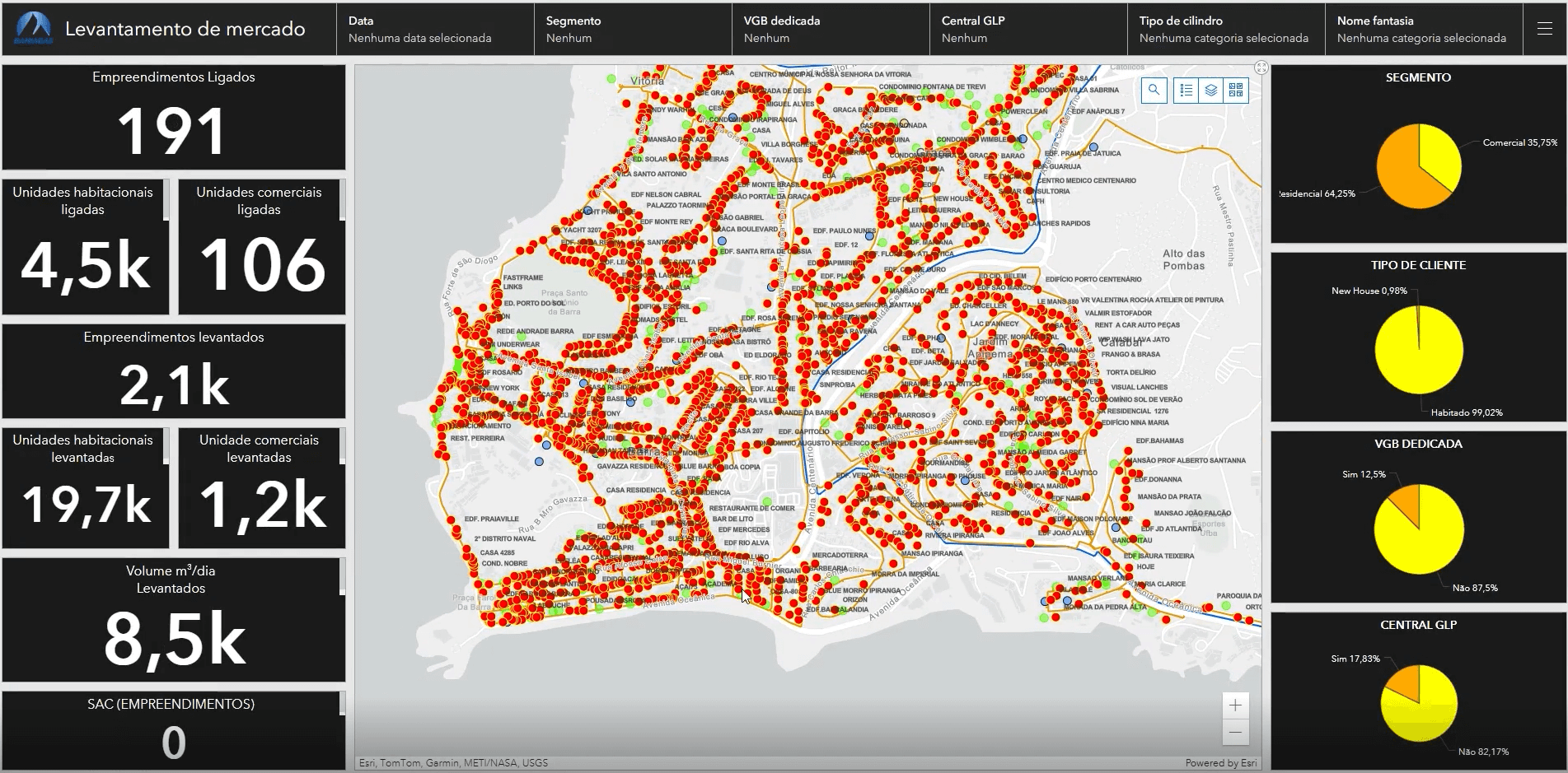 Dashboard de levantamento de mercado da Bahiagás com mapa interativo da Bahia, mostrando unidades ligadas, empreendimentos e indicadores em tempo real com tecnologia ArcGIS.